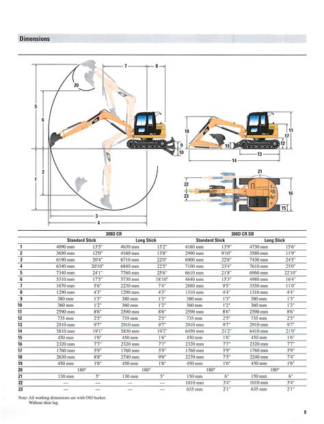 cat 308 cr mini excavator|cat 308 lifting capacity chart.